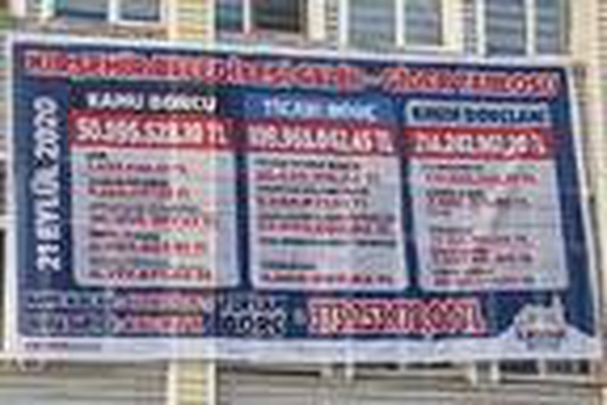 gider tablosunu afişle paylaşan belediye, hesabı karıştırdı