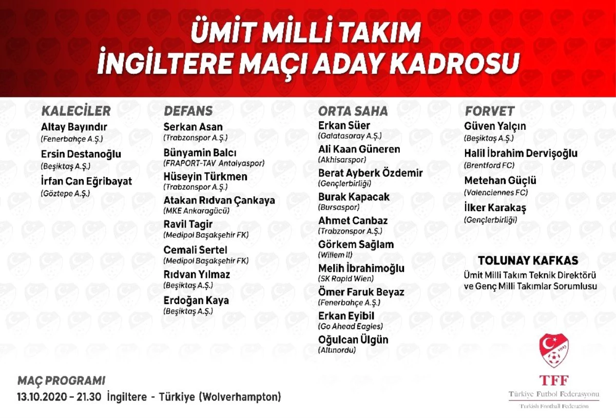 Ümit Milli Takımı\'nın İngiltere maçı aday kadrosu açıklandı