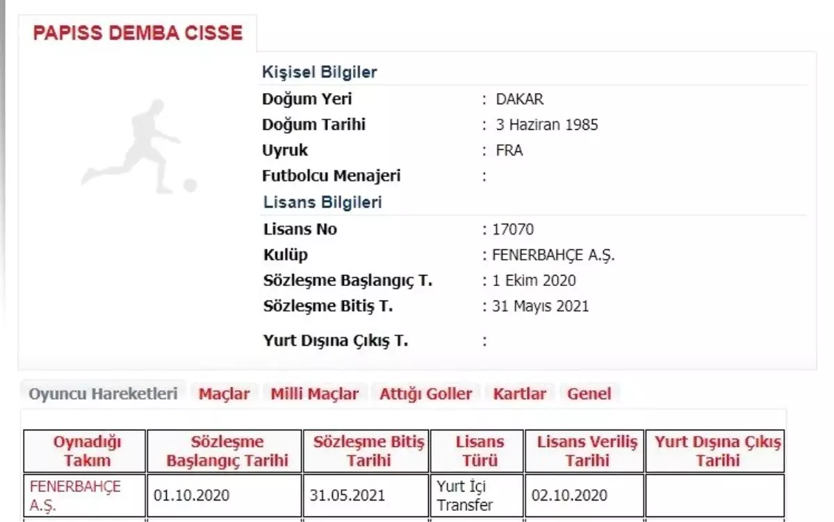 Fenerbahçe\'de Cisse\'nin lisansı çıktı