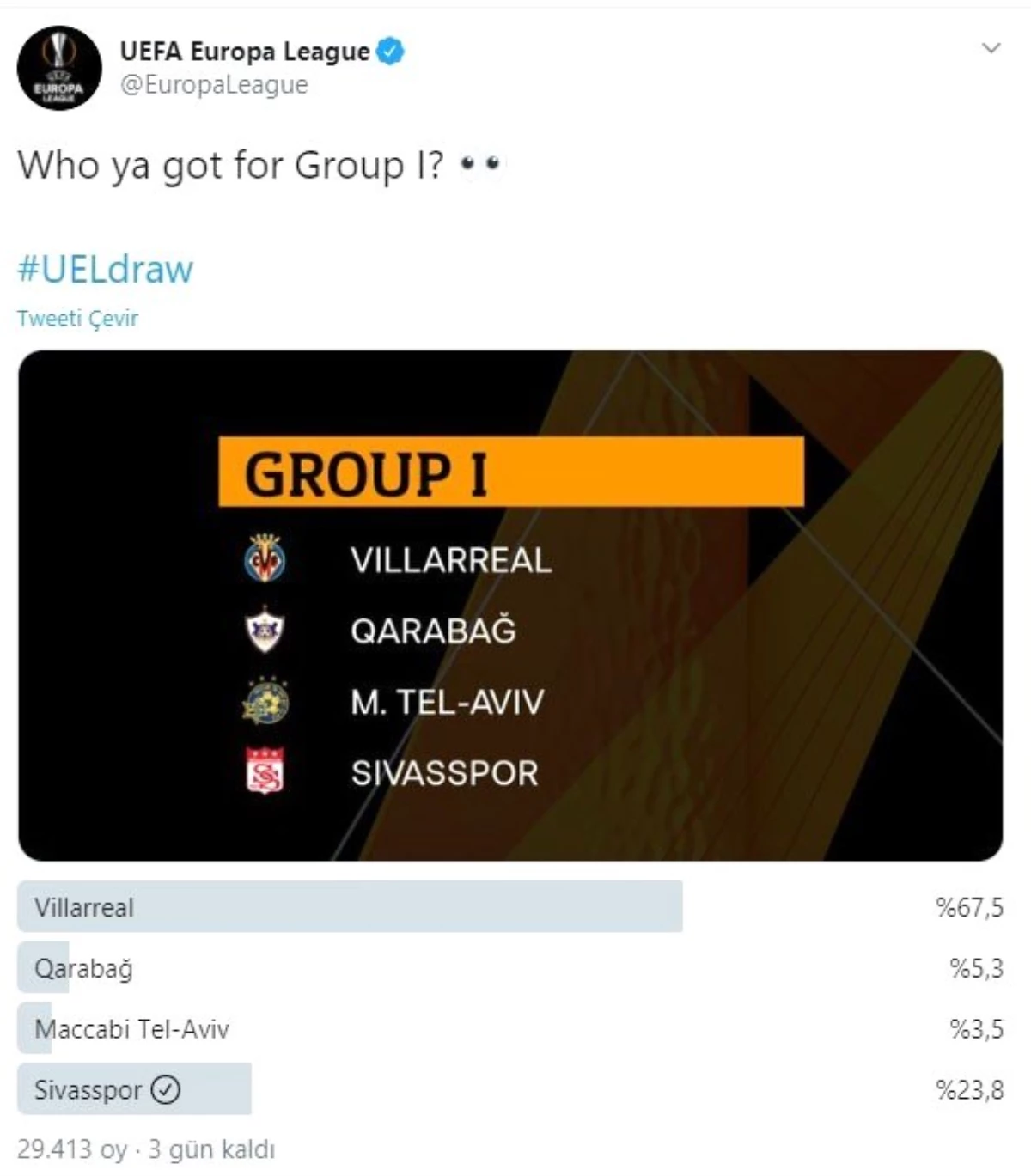 UEFA anket düzenledi! Sivasspor 2. sırada
