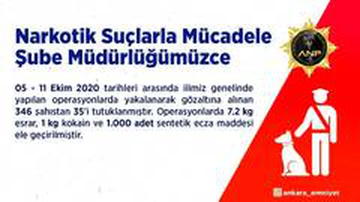 Son dakika... Başkent\'te narkotik operasyonu