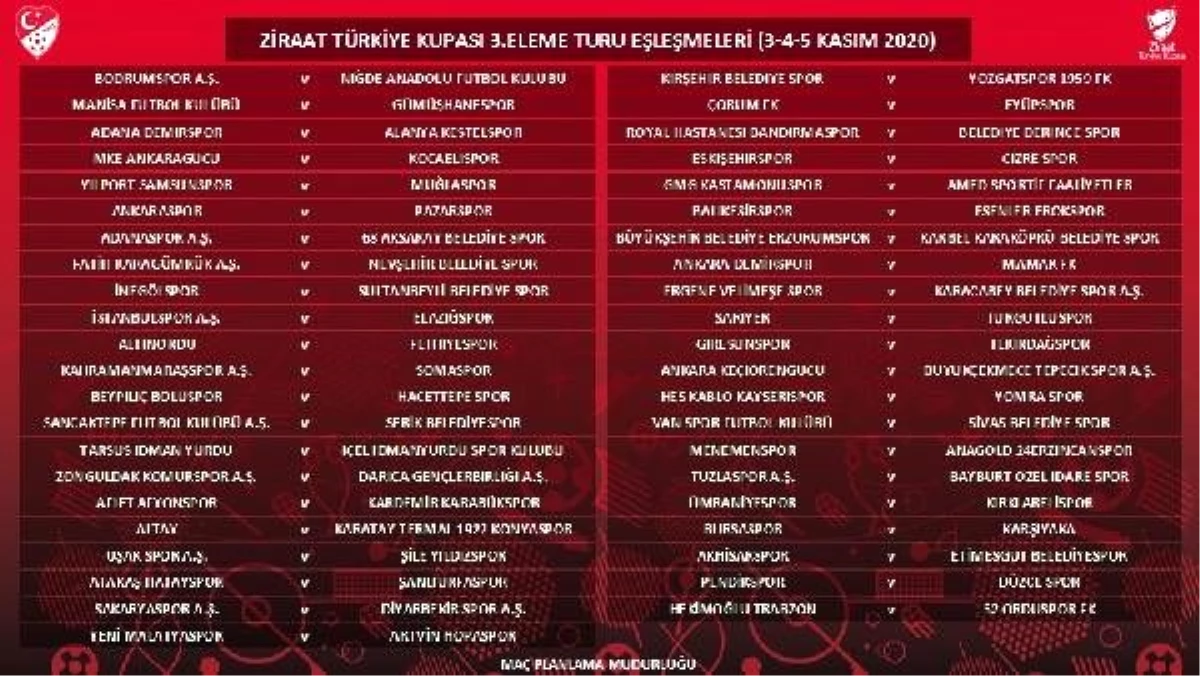 Ziraat Türkiye Kupası\'nda 3\'üncü tur kuraları çekildi