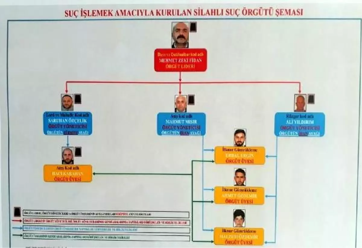 İstinaf, rekor eroin davasında verilen cezaları yerinde buldu