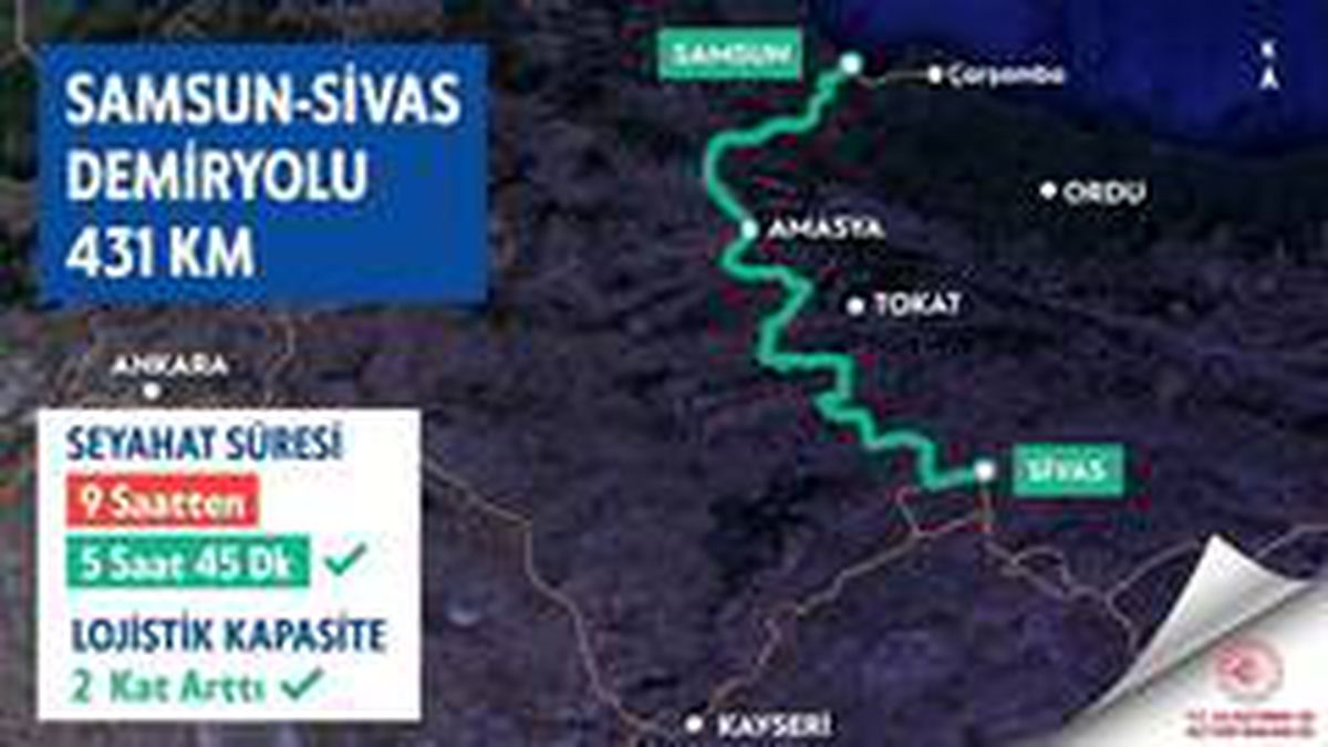 Bakan Karaismailoğlu\'ndan Samsun-Sivas Demiryolu paylaşımı