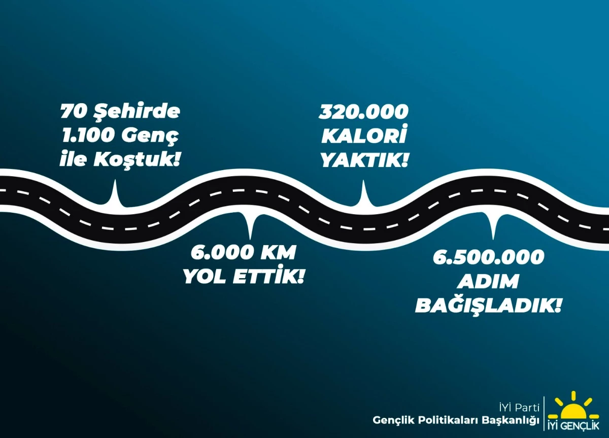 İYİ Gençlik, İstanbul Maratonu\'nu Türkiye\'ye taşıdı!