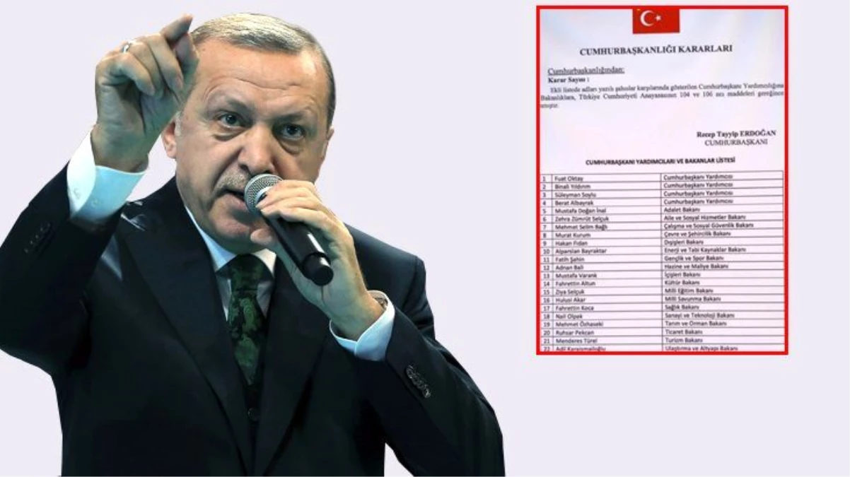 Son Dakika! Cumhurbaşkanı Erdoğan kabine değişikliği tartışmalarına noktayı koydu: Tamamen masa başında uydurulan haberler