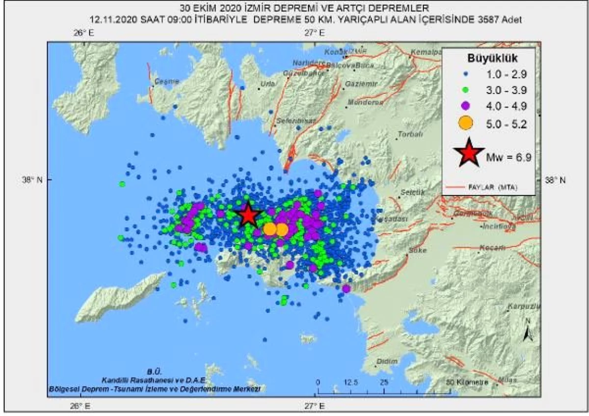 İzmir\'de 13 günde 3 bin 587 artçı