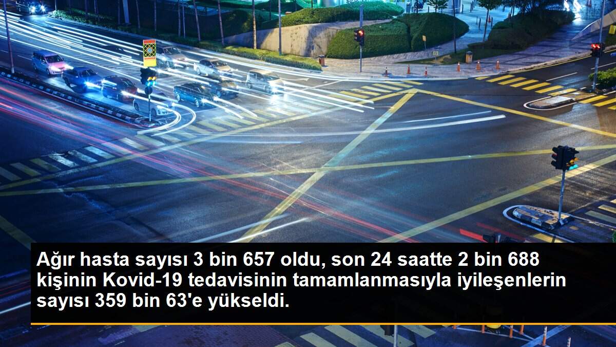 Son dakika haber! Ağır hasta sayısı 3 bin 657 oldu, son 24 saatte 2 bin 688 kişinin Kovid-19 tedavisinin tamamlanmasıyla iyileşenlerin sayısı 359 bin 63\'e yükseldi.