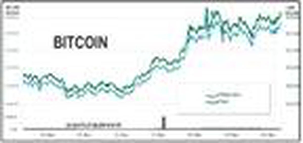 Bitcoin yeniden 18,000 doların üzerinde