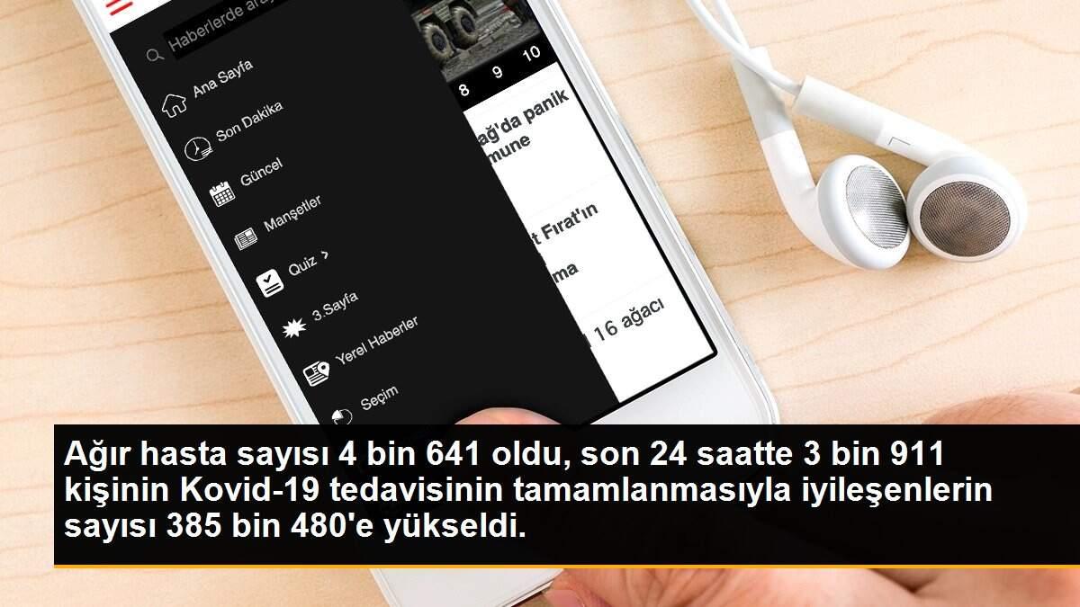 Ağır hasta sayısı 4 bin 641 oldu, son 24 saatte 3 bin 911 kişinin Kovid-19 tedavisinin tamamlanmasıyla iyileşenlerin sayısı 385 bin 480\'e yükseldi.