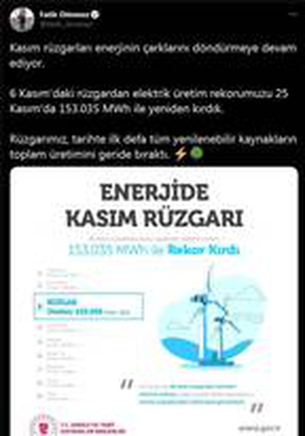 Bakan Dönmez: Rüzgardan elektrik üretim rekorumuzu yeniden kırdık