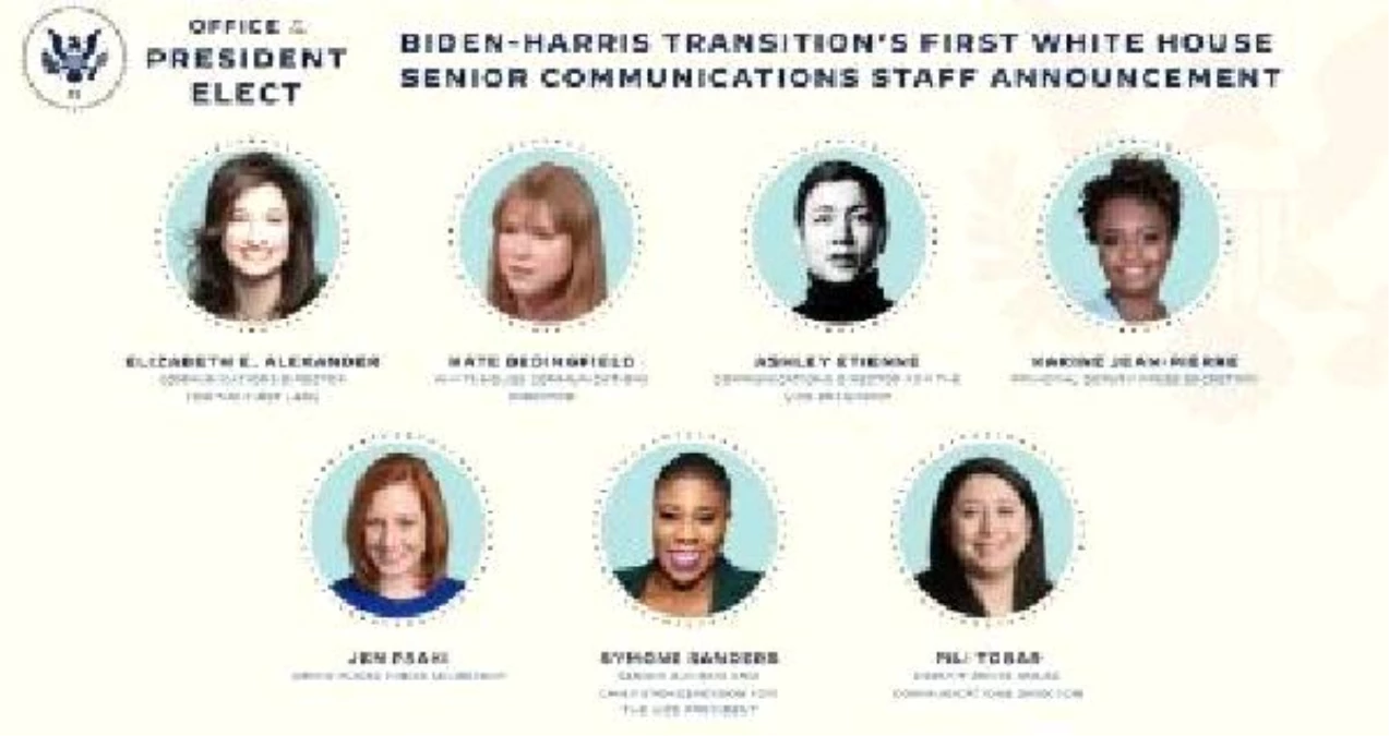 ABD\'de başkan seçilen Biden, tümü kadınlardan oluşan iletişim ekibini açıkladı