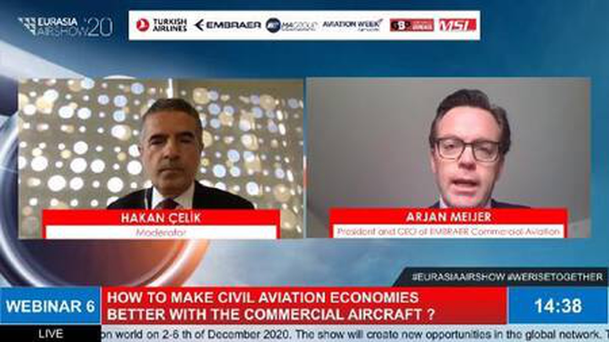 Son dakika haberi... Embraer CEO: Pandemi küçük uçaklara dönüşü hızlandıracak