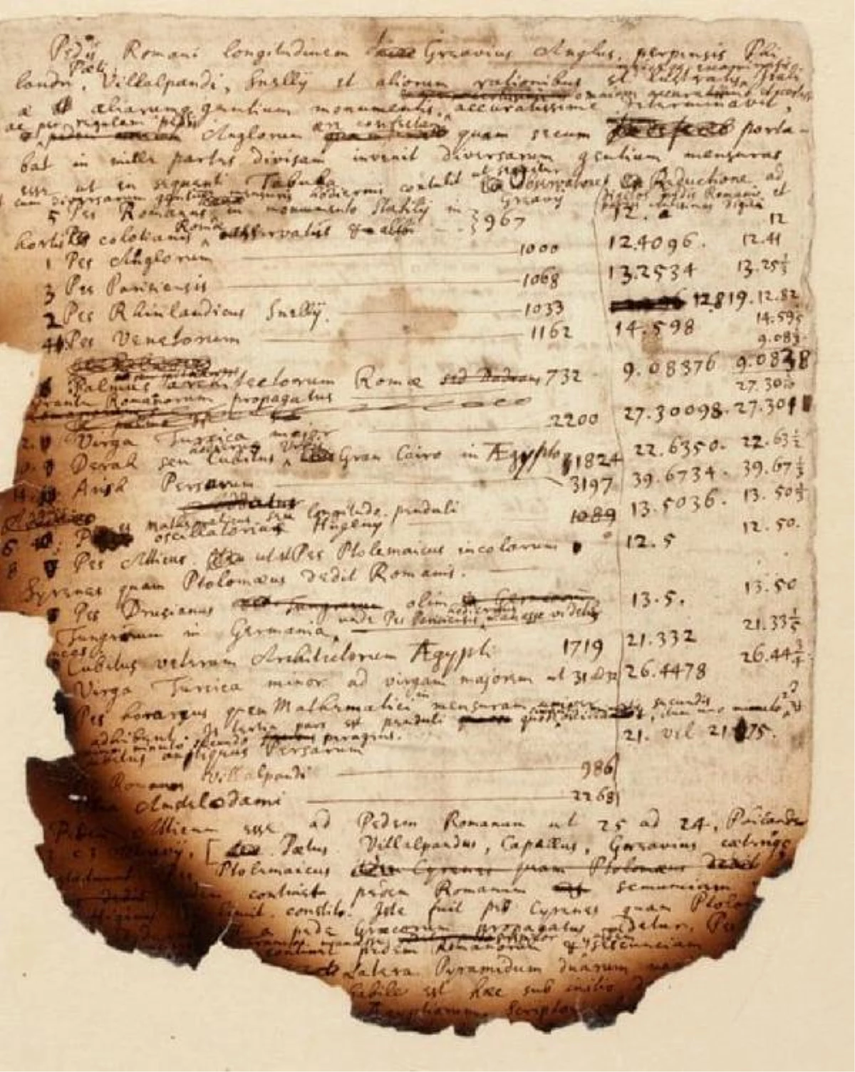 Modern fiziğin babası Newton\'un kıyamet tarihini hesapladığı notlar ortaya çıktı