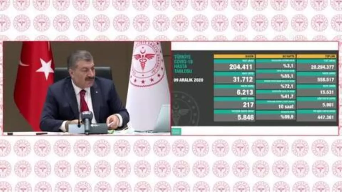 Koca: "Biz PCR\'ı pozitif olan ölümleri bildiriyoruz"