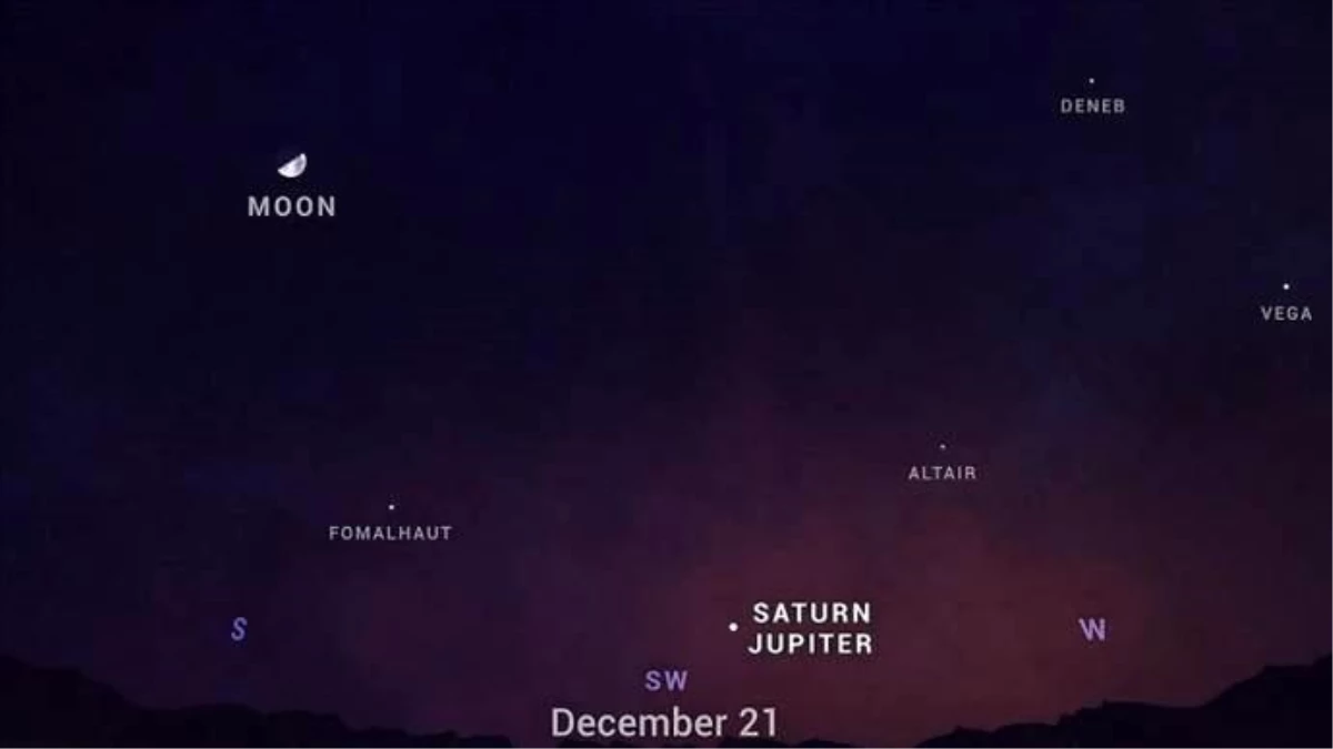 Jüpiter ve Satürn 21 Aralık\'ta \'Tek Yıldız\' Gibi Parlayacak