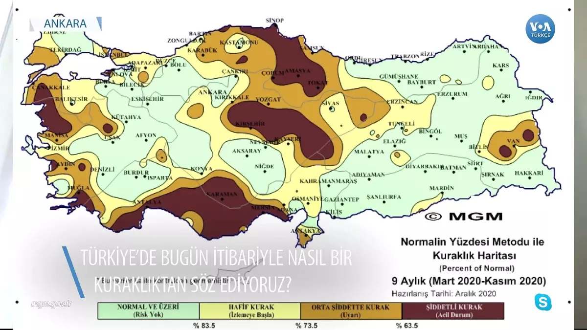 Uzmanlardan uyarı: "Bu kuraklık doğal bir afet"