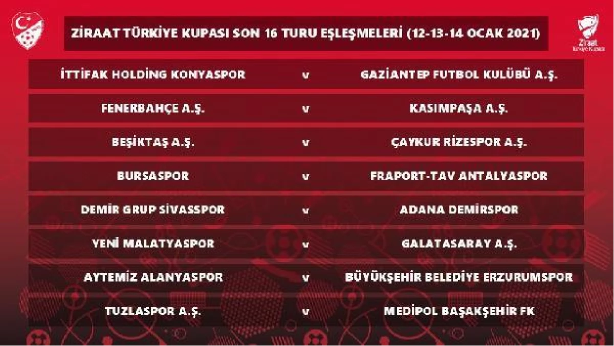 Ziraat Türkiye Kupası Son 16 Turu\'nda eşleşmeler belli oldu