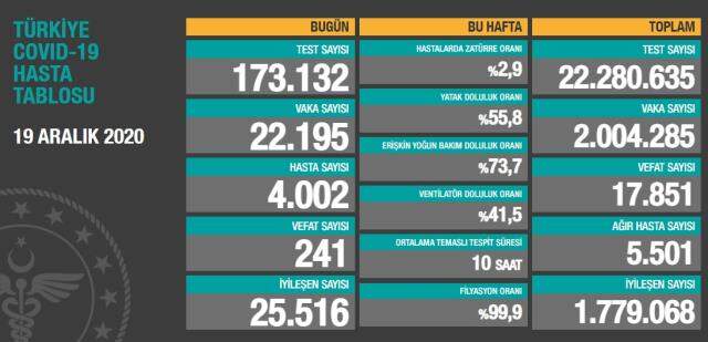 [Resim: son-dakika-tedbirler-ise-yaradi-vaka-ve-...4337_m.jpg]