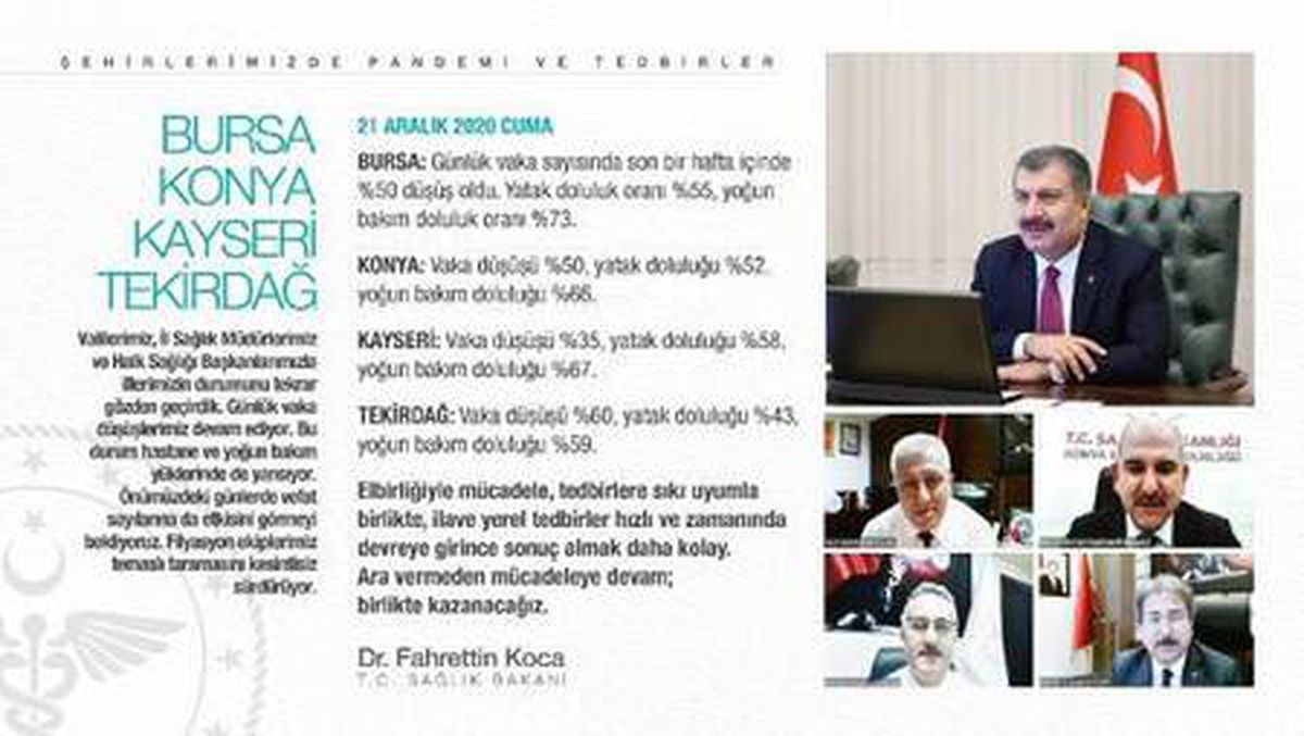 Bakan Koca 4 şehirle ilgili verileri paylaştı
