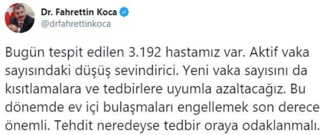 Son Dakika: Türkiye'de 23 Aralık günü koronavirüs nedeniyle 259 kişi vefat etti, 19 bin 650 yeni vaka tespit edildi