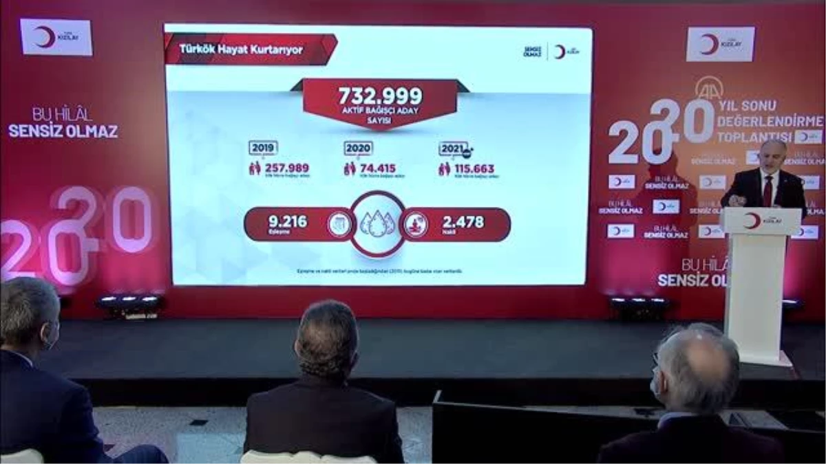 Türk Kızılay 2020 Yıl Sonu Değerlendirme Toplantısı (6)