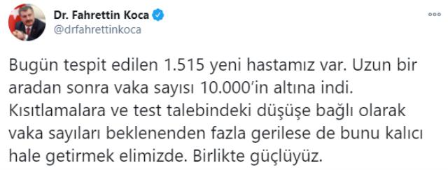 Son Dakika: Türkiye'de 3 Ocak günü koronavirüs nedeniyle 193 kişi vefat etti, 9 bin 877 yeni vaka tespit edildi