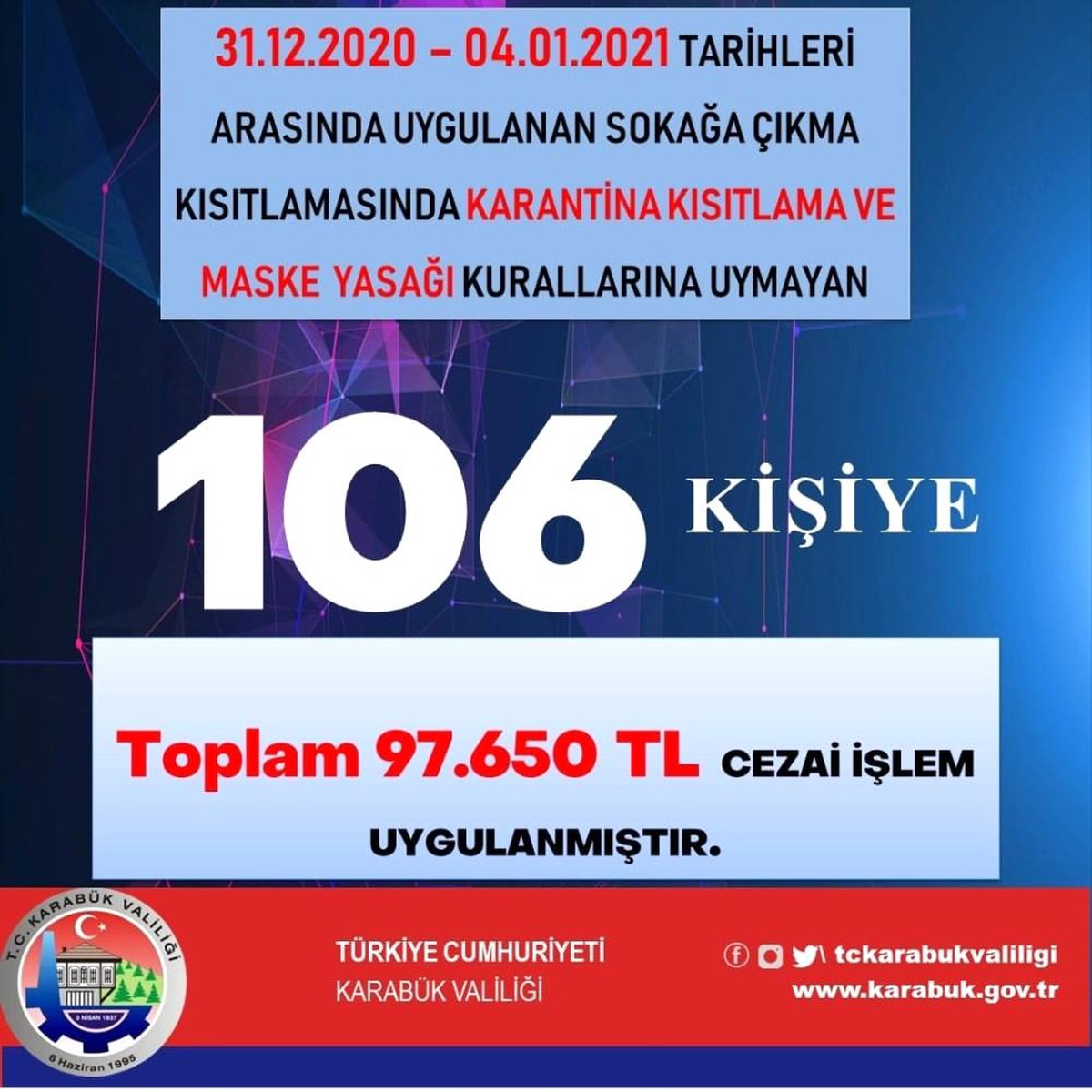 Karabük\'te 80 saatlik kısıtlamayı ihlal eden 106 kişiye 97 bin 650 TL ceza kesildi