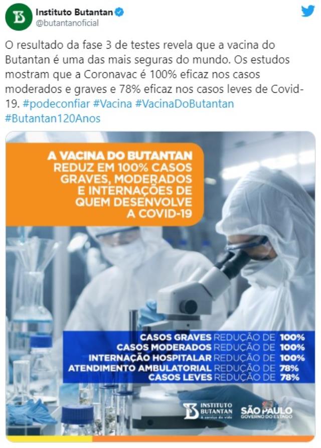 Çin aşısının Brezilya sonuçları umut verici! Ağır koronavirüs vakalarında yüzde 100 etkili