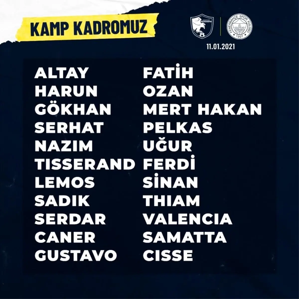 Fenerbahçe\'nin BB Erzurumspor maçı kadrosu belli oldu