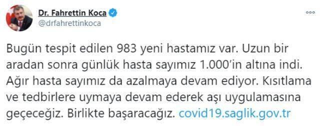 Son Dakika: Türkiye'de 12 Ocak günü koronavirüs nedeniyle 171 kişi vefat etti, 9809 yeni vaka tespit edildi Son Dakika: Türkiye'de 12 Ocak günü koronavirüs nedeniyle 171 kişi vefat etti, 9809 yeni vaka tespit edildi
