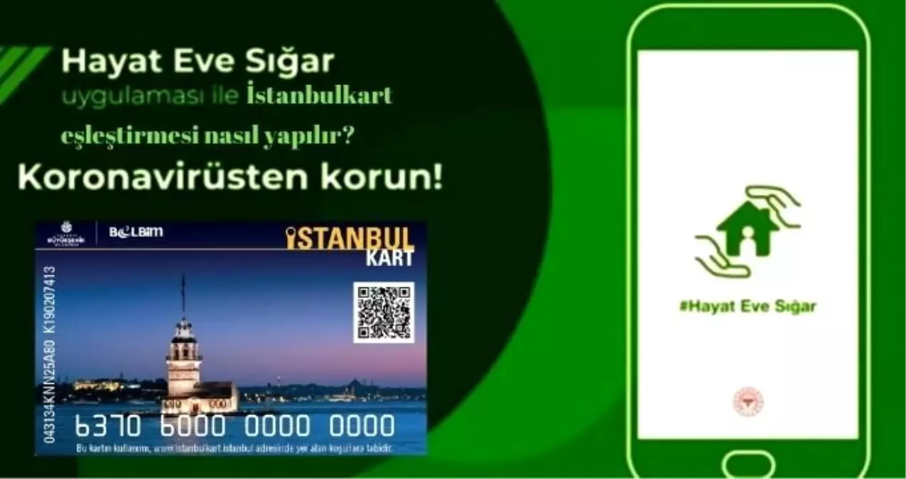 HES kodu nedir? HES kodu-İskanbulkart eşleştirme nasıl yapılır? Metrobüste HES kodu geçerli mi? HES kodu geçerli olan yerler nereler?