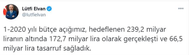 Son Dakika! 2020 bütçe açığı hedeflenen 239,2 milyar liranın altında 172,7 milyar lira olarak gerçekleşti