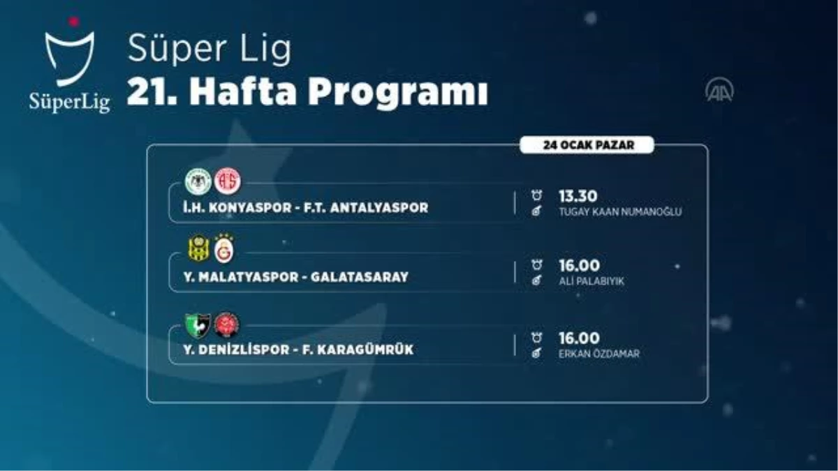 (VİDEO-GRAFİK) Futbol: Süper Lig\'de 21. haftanın programı