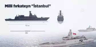(VİDEO-GRAFİK) - Milli fırkateyn 'İstanbul' 23 Ocak'ta denize indirilecek