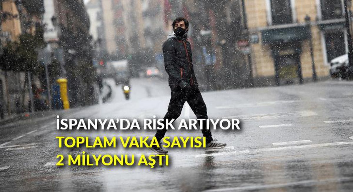 İspanya\'da risk artıyor, toplam vaka sayısı 2 milyonu aştı