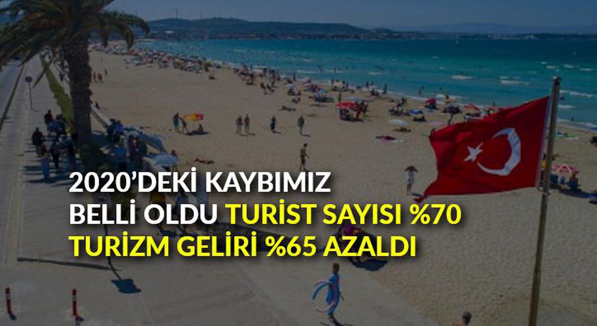 2020\'deki turizm kaybımız belli oldu: Turist sayısı yüzde 70, turizm geliri yüzde 65 azaldı