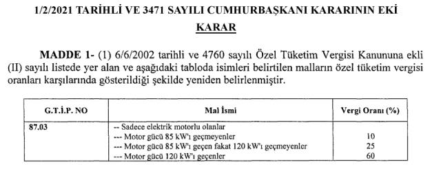 Elektrikli araçlarda ÖTV oranları artırıldı