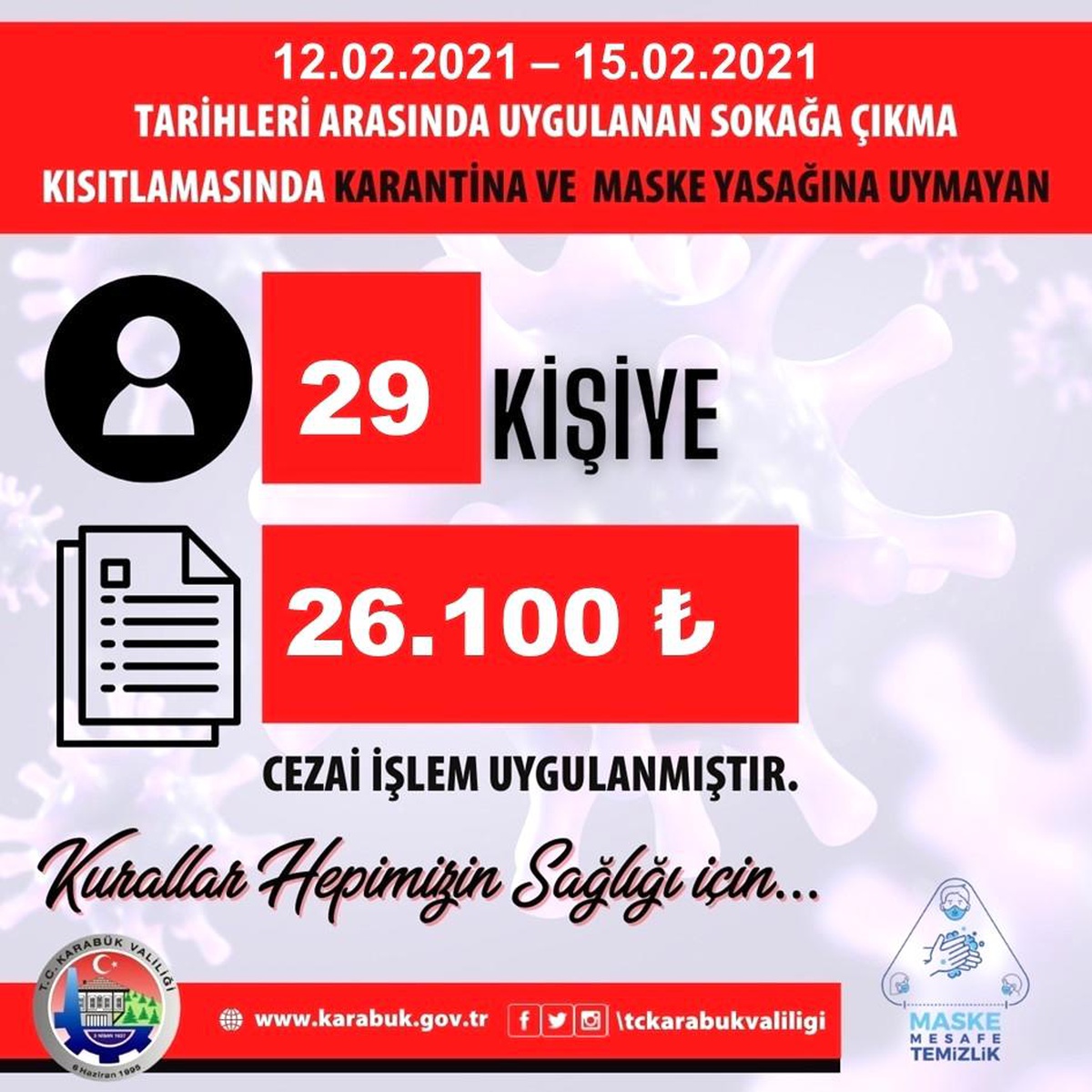 Kısıtlamaya uymayan 29 kişiye 26 bin 100 TL ceza kesildi