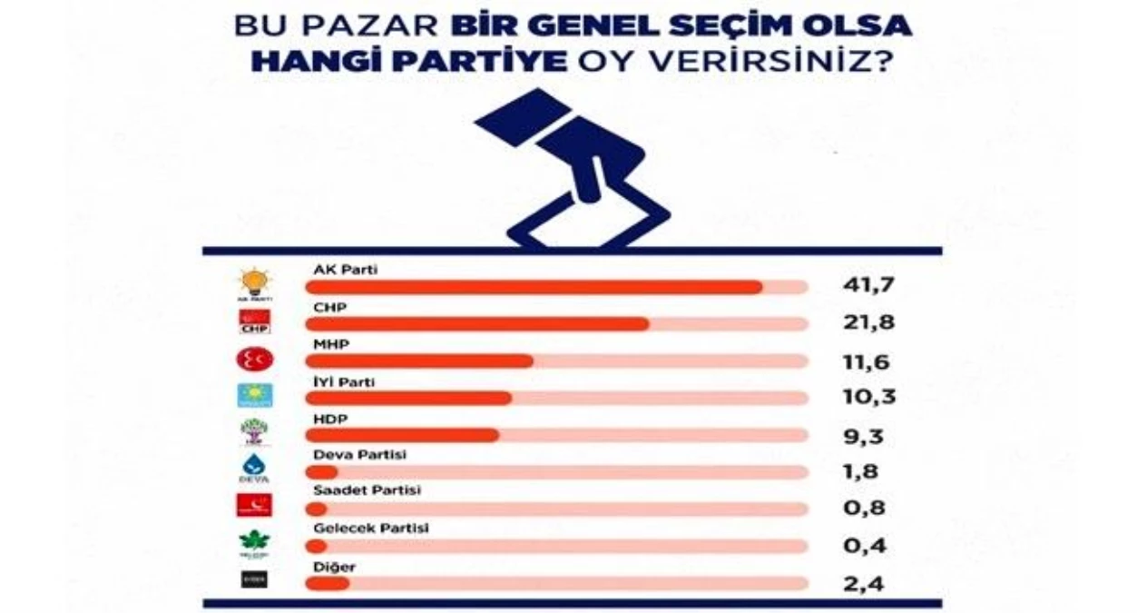 HDP baraja takıldı