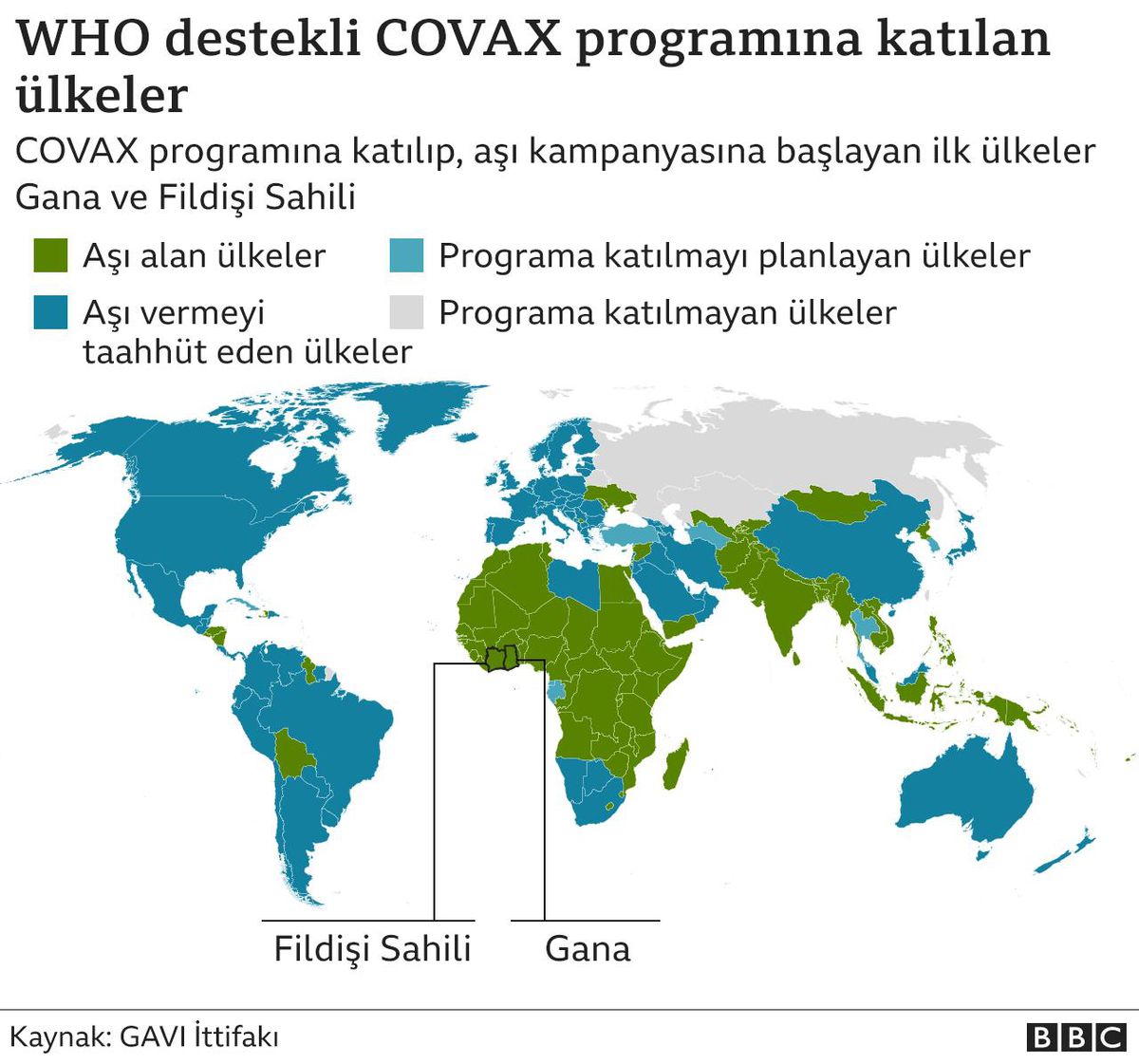 Covax: Gana, Küresel Aşı Erişim Programı\'ndan aşı alan ilk ülke oldu