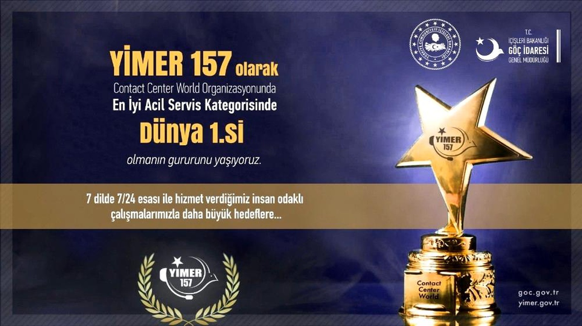 YİMER 157, Dünya Çağrı Merkezleri Yarışmasında 1. oldu