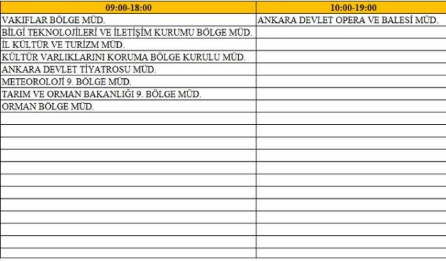 Ankara'da 4 farklı mesai saati uygulanmasına geçildi