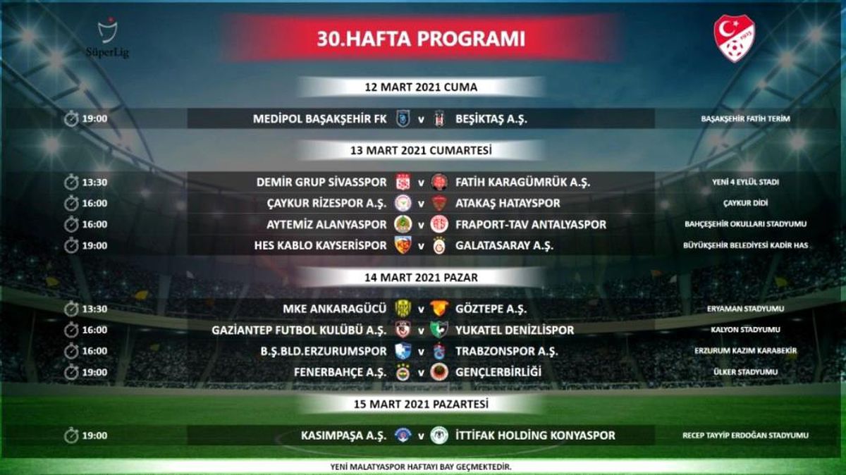 Beşiktaş Fenerbahçe derbisi 21 Mart\'ta!