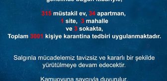 Son dakika gündem: Sakarya'da 3 bin 1 kişi karantinada