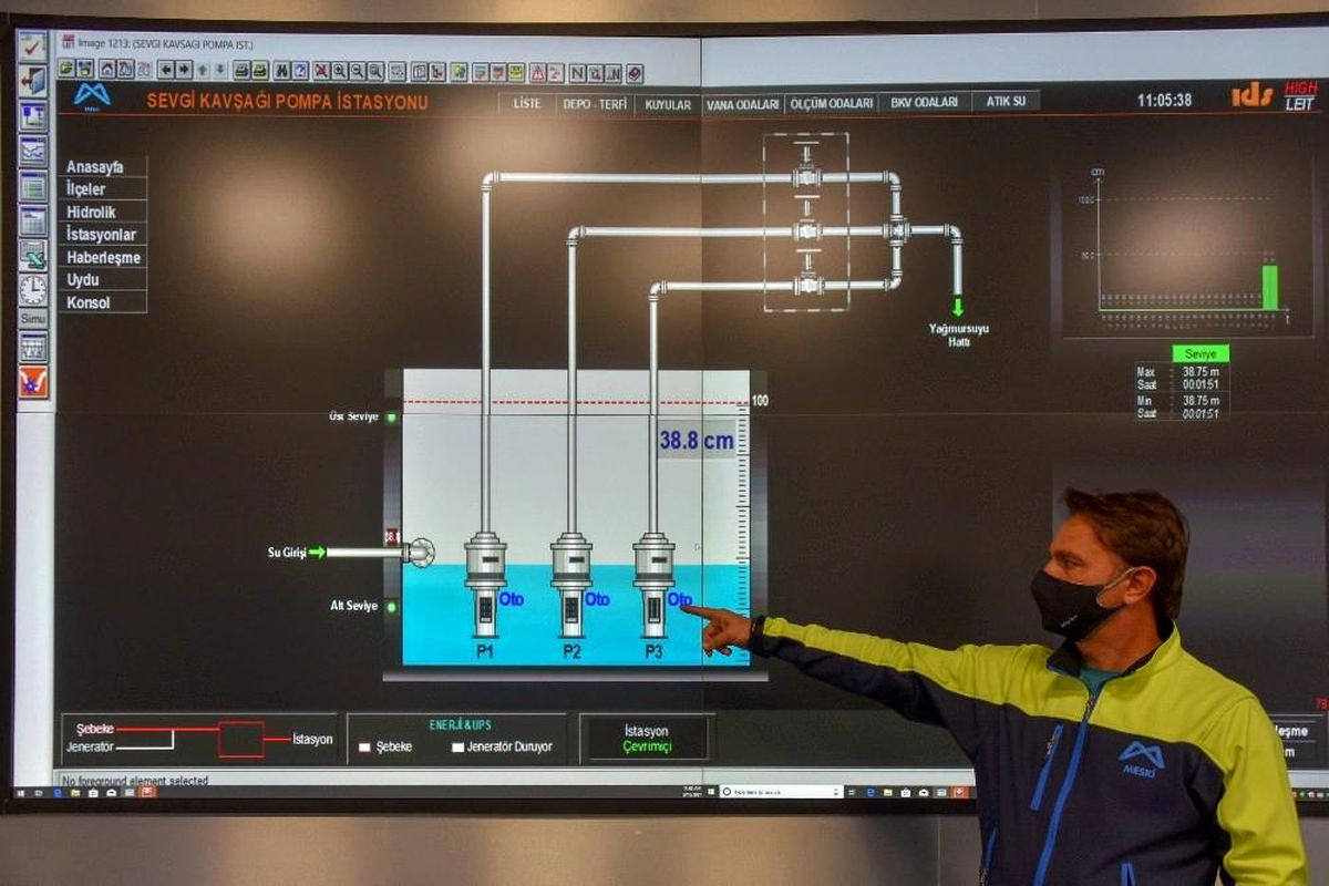 Sevgi Kavşağı, SCADA Merkezi ile 7/24 izleniyor