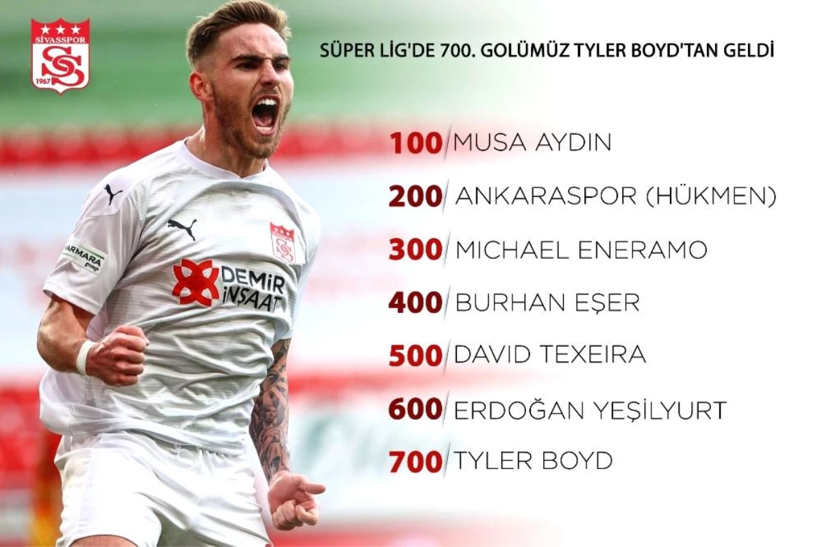 Sivasspor\'un 700. golü Tyler Boyd\'dan geldi!