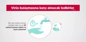 Son dakika haberleri: (VİDEO-GRAFİK)Koronavirüse nerede ve nasıl yakalanıyoruz?