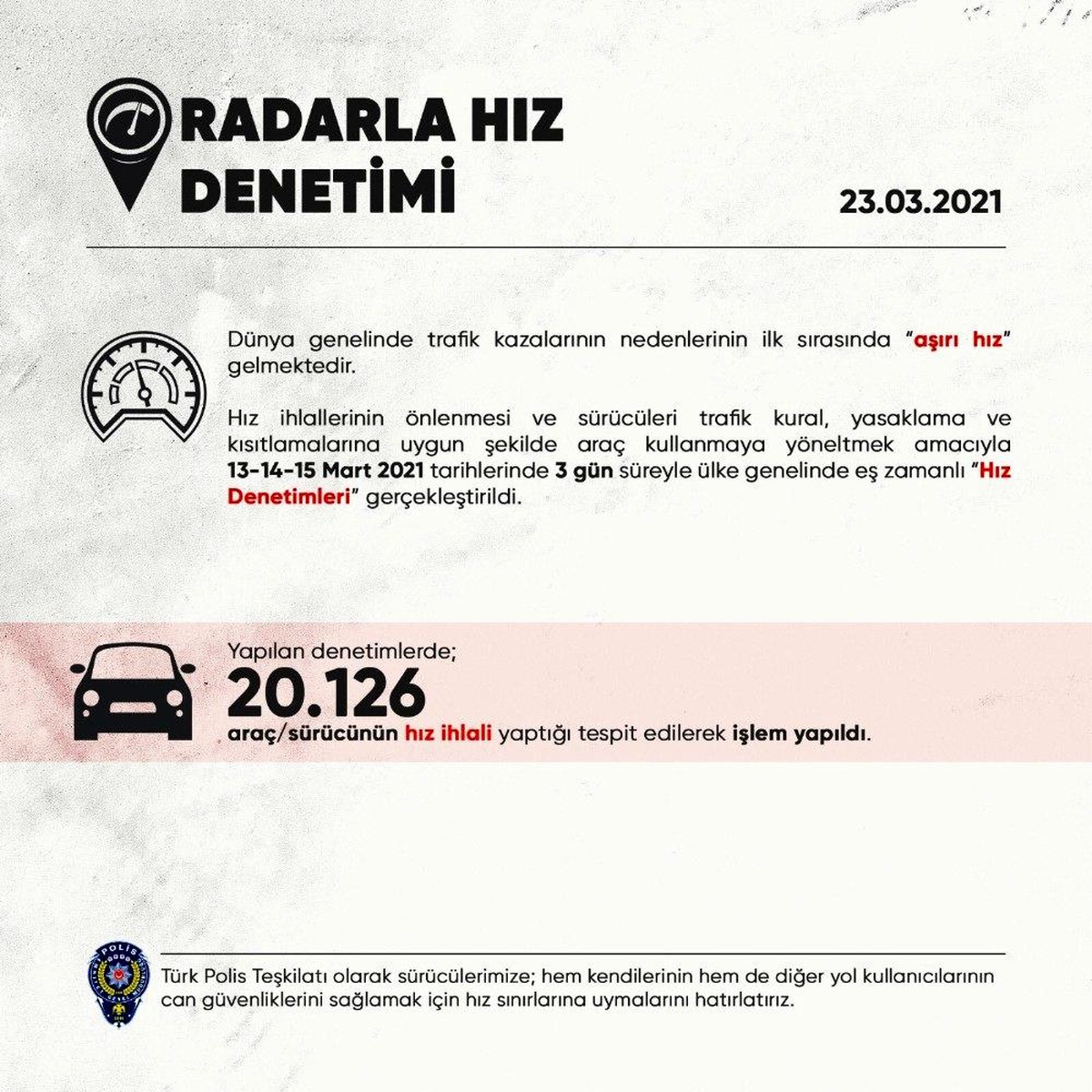 "Hız Denetimleri" uygulamasında 20 bin 126 sürücüye işlem yapıldı