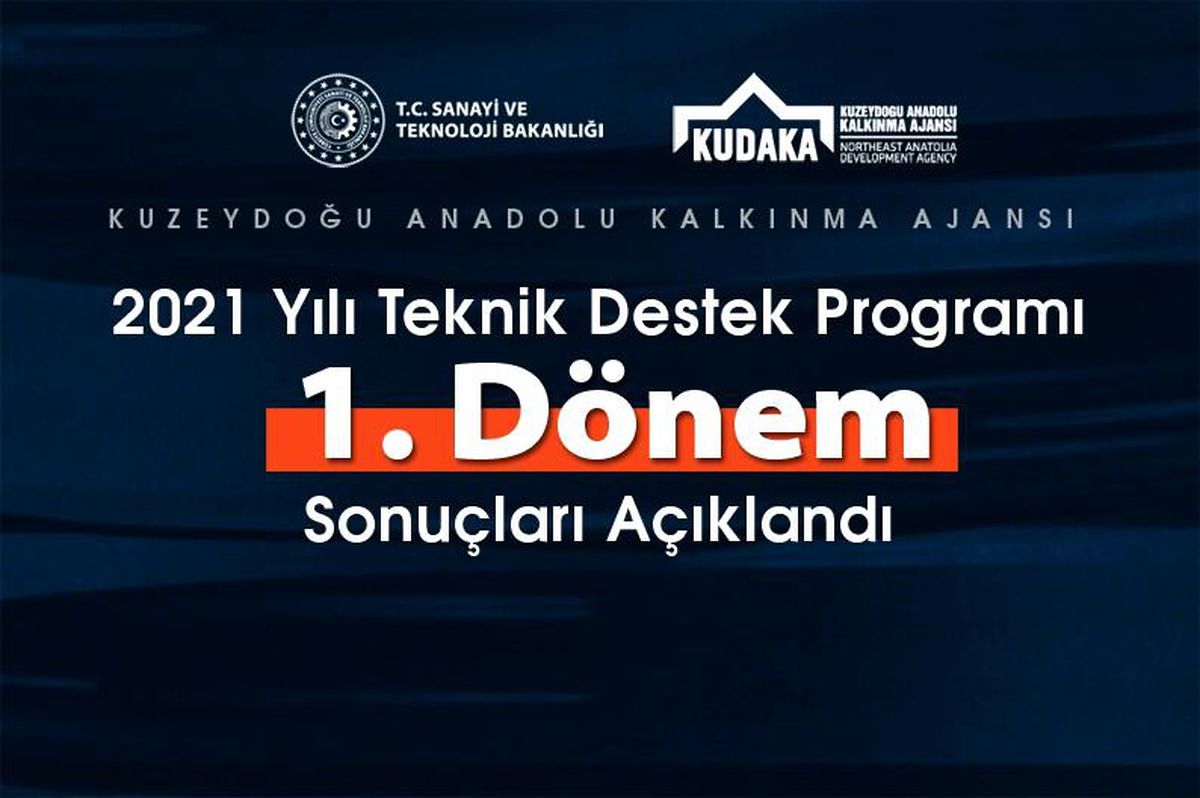 KUDAKA 2021 yılı teknik destek programı 1. dönem sonuçları açıklandı